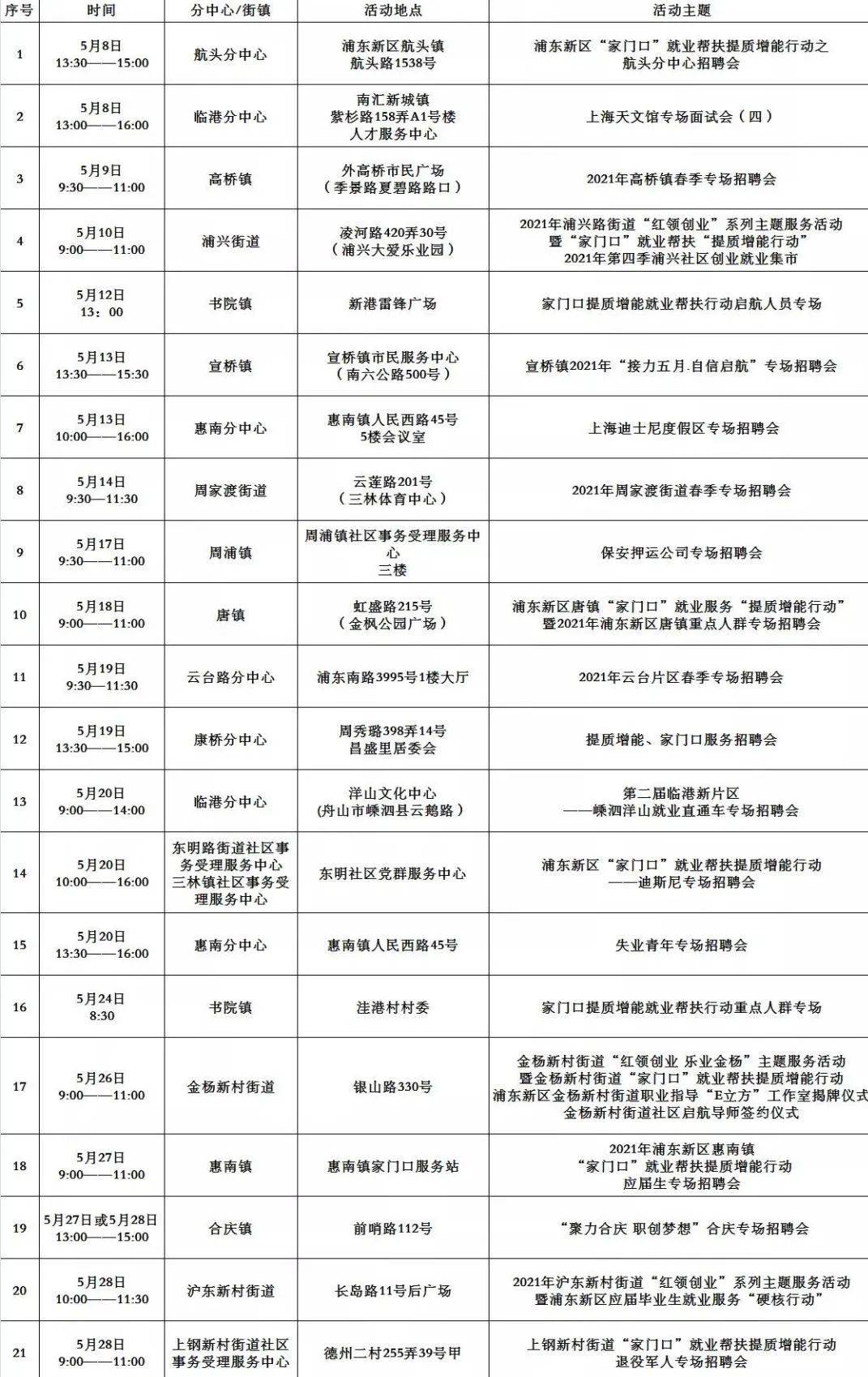 未央区特殊教育事业单位招聘信息与解读速递