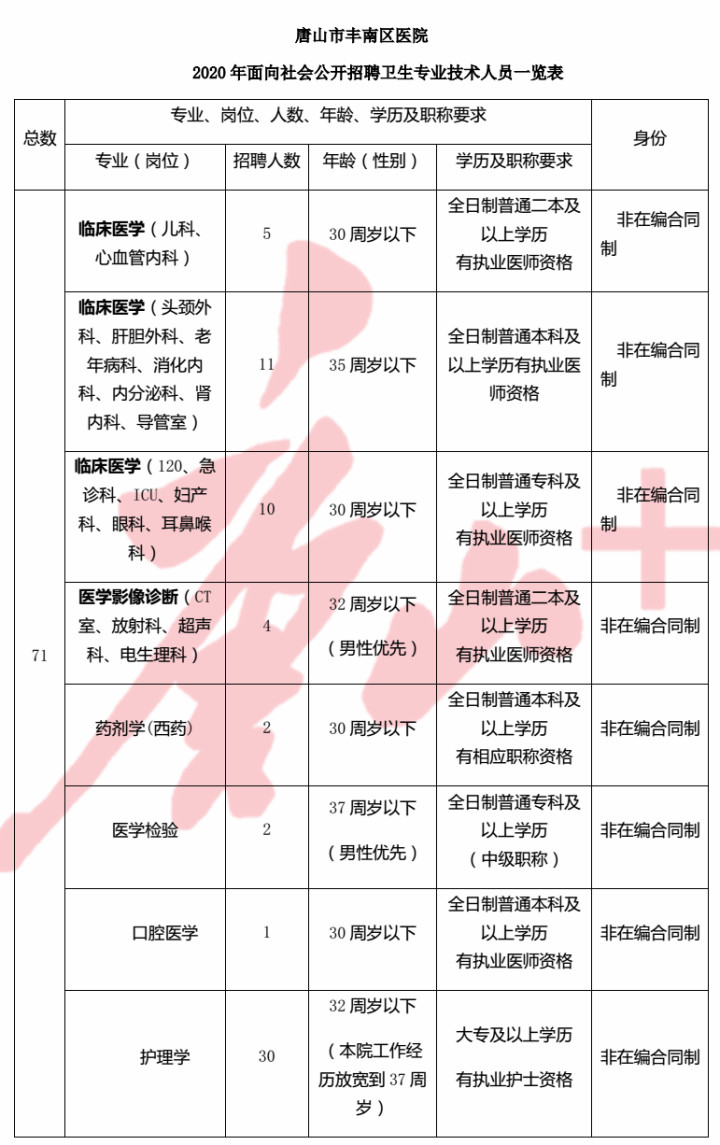 2024年12月20日 第9页