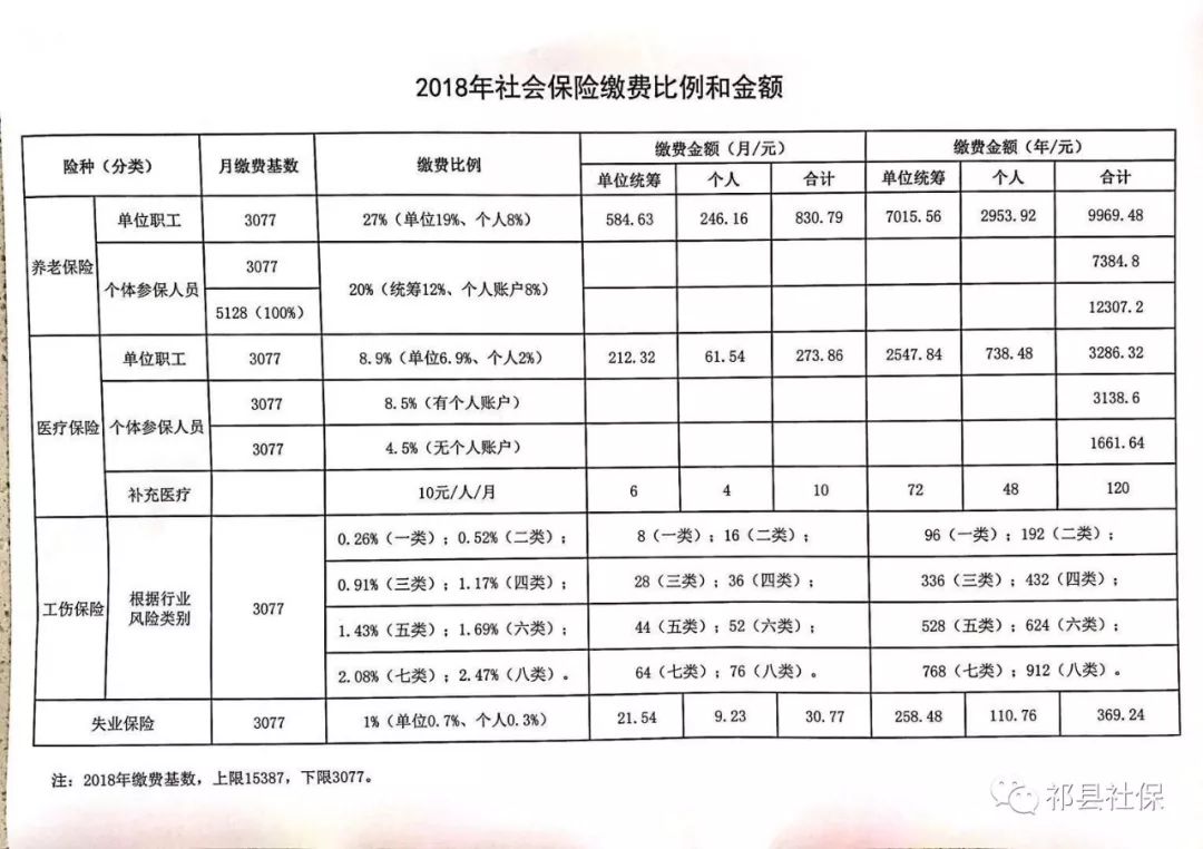 贵南县级托养福利事业单位发展规划展望