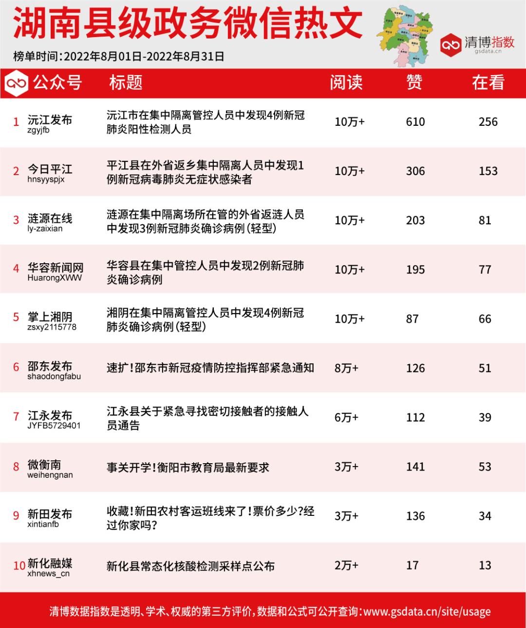 平江区数据和政务服务局新项目，数字化政务的新里程碑进展报道