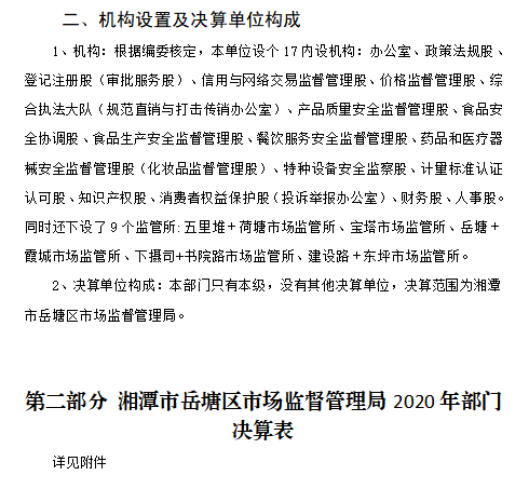 湘潭县市场监督管理局最新发展规划概览