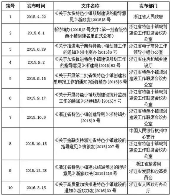 石门县特殊教育事业单位发展规划展望