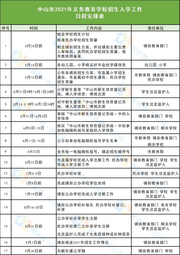 通榆县小学最新招聘公告概览