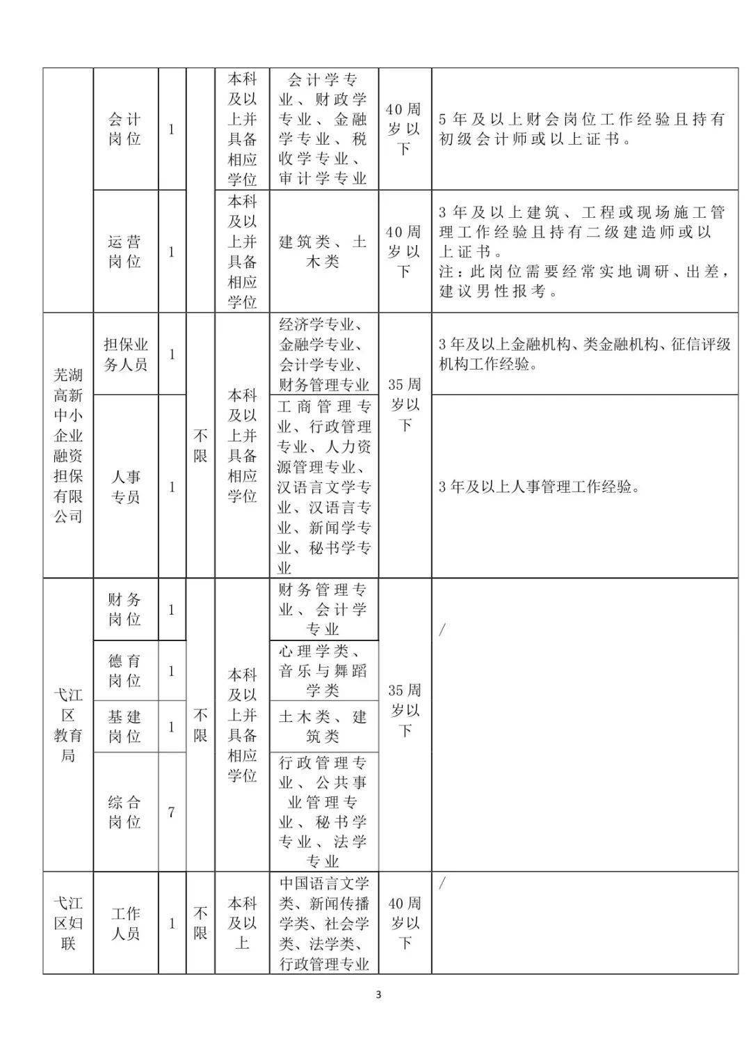 2024年12月22日 第10页