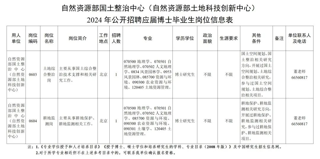 平原县级托养福利事业单位发展规划概览