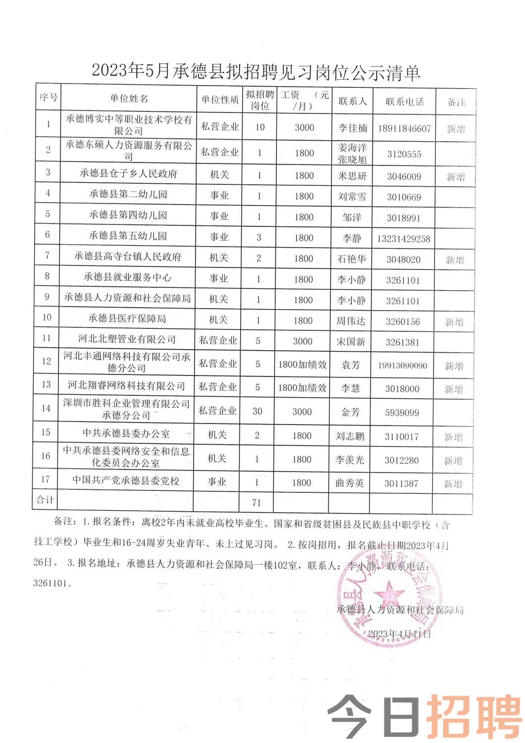 嘉善县康复事业单位招聘信息与动态分析概览