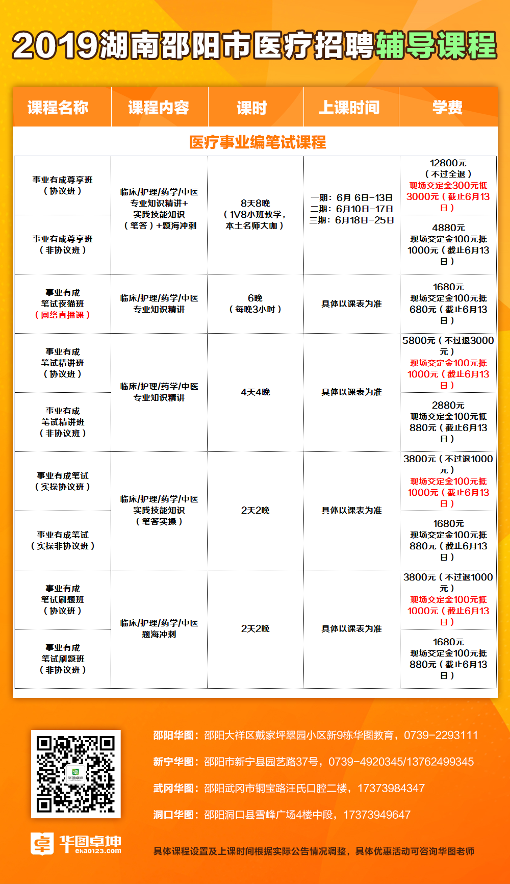 武冈市医疗保障局招聘启事，最新职位空缺及要求