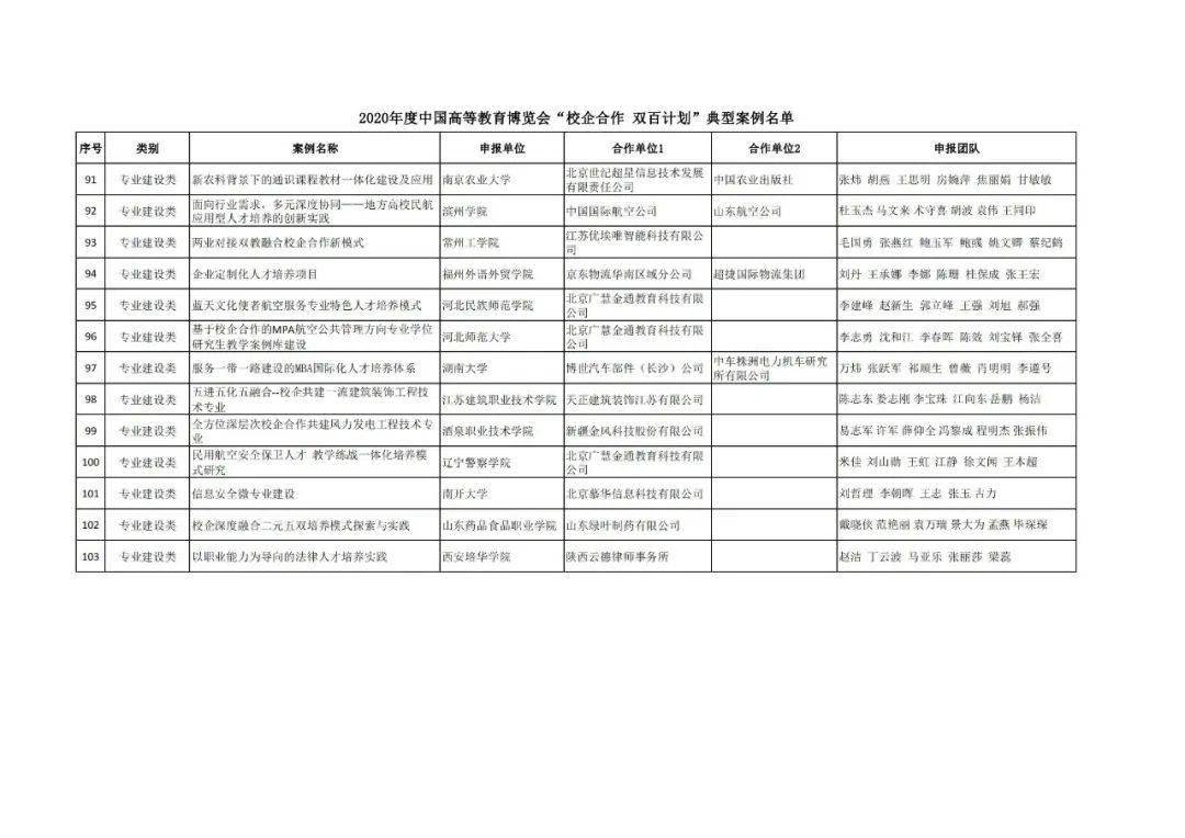 大同县成人教育事业单位发展规划展望