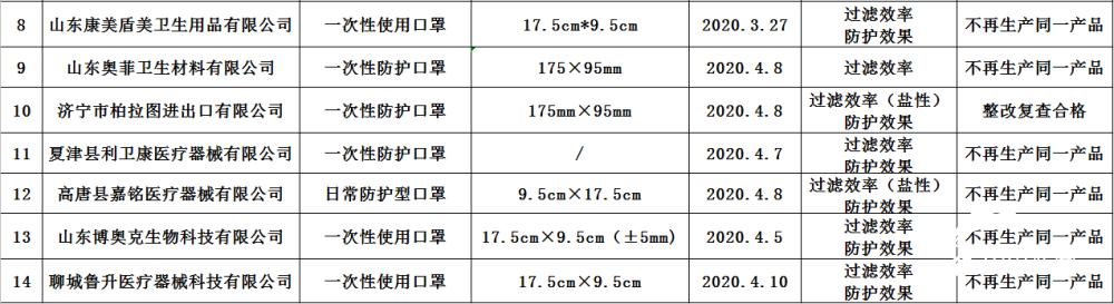 高唐县科技局最新新闻动态深度解析