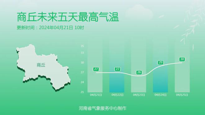 唐墩村委会天气预报及影响深度解析