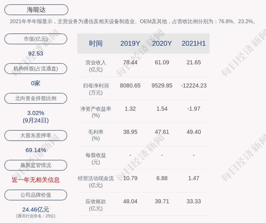 南漳县数据和政务服务局最新项目进展深度剖析