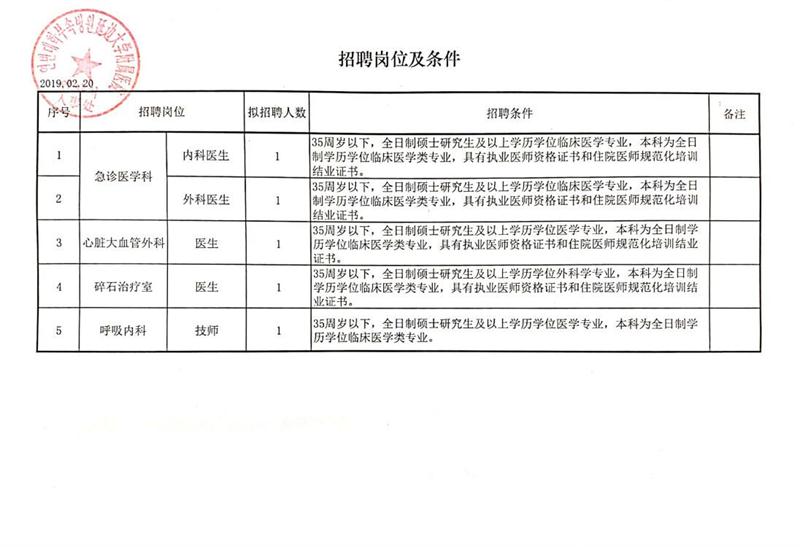 新北区审计局招聘启事，最新职位空缺与要求概览