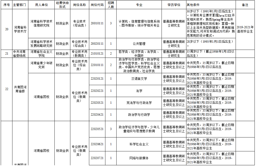 威远县级托养福利事业单位新任领导团队亮相