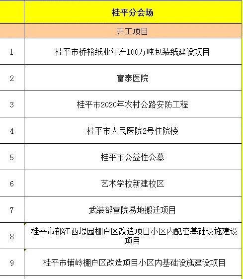 平桂区计生委最新发展规划概览