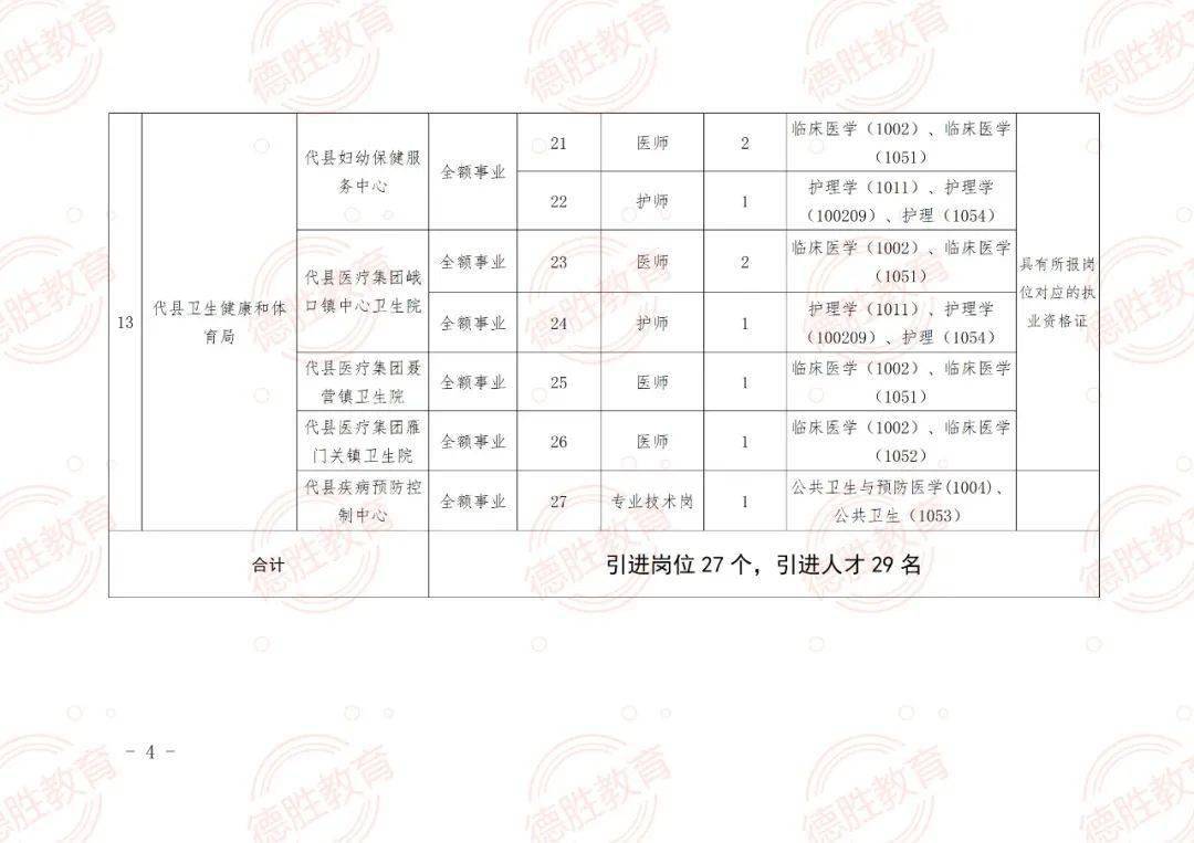 海宁市特殊教育事业单位招聘最新信息及解读