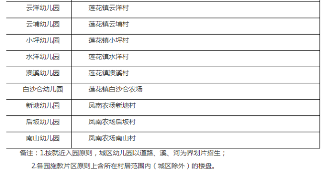 同安区教育局人事任命揭晓，开启教育发展新篇章