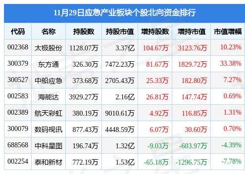 2024年12月28日 第28页