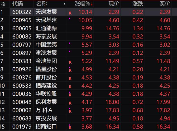 公积金贷款利率调整，影响、趋势与意义解析