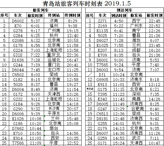 博克图列车时刻表最新详解