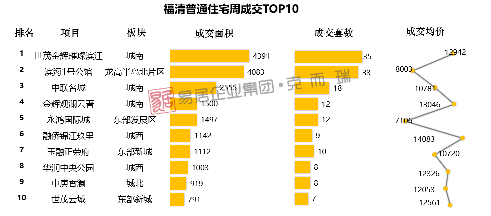 平潭最新房价动态及市场走势与影响因素深度解析