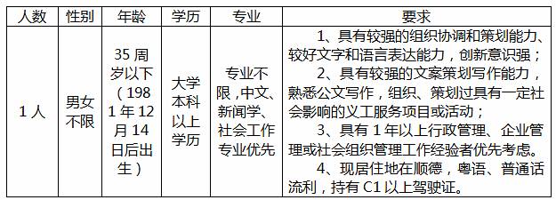 顺德招聘网最新招聘动态及其区域影响力分析