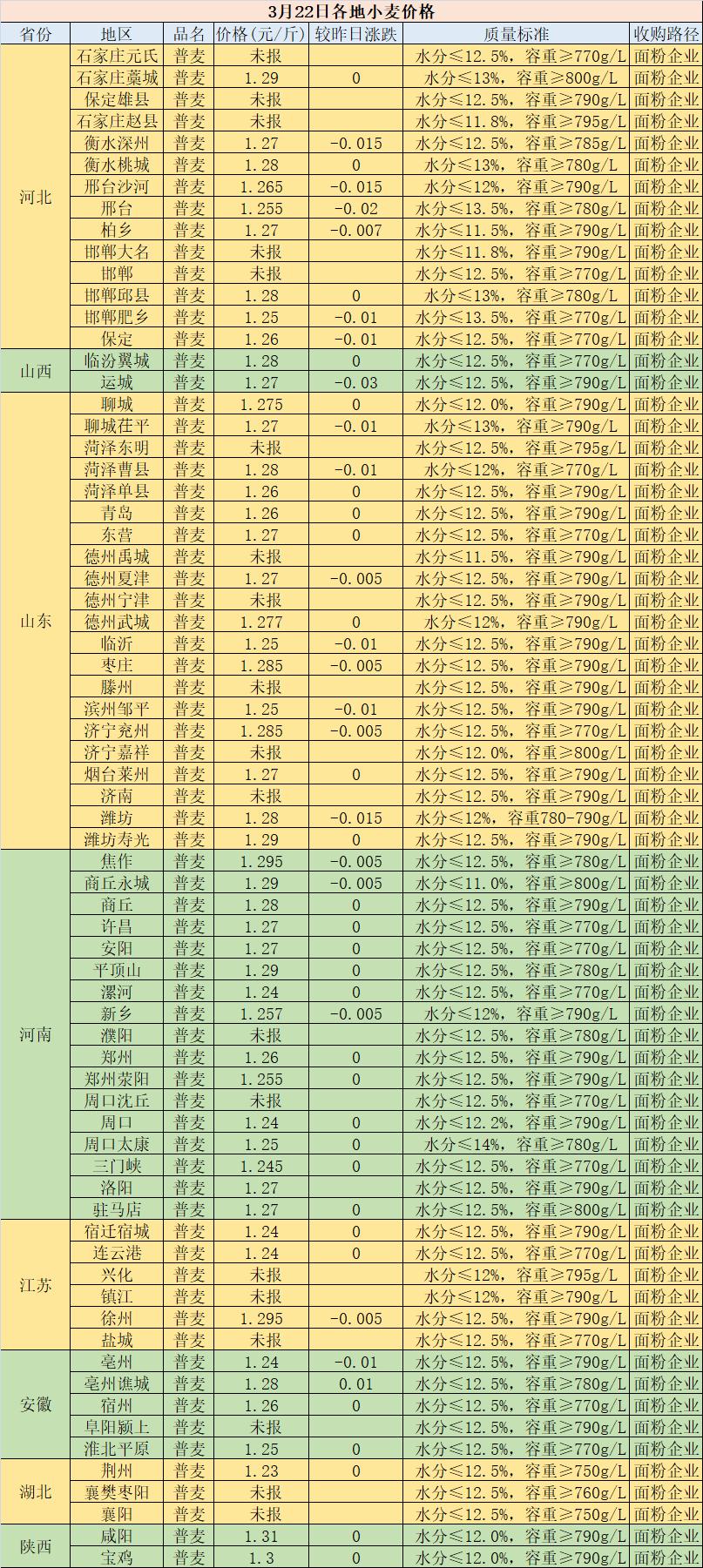 河南铜价格最新行情解析