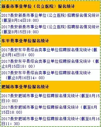 泰安最新招聘信息总览