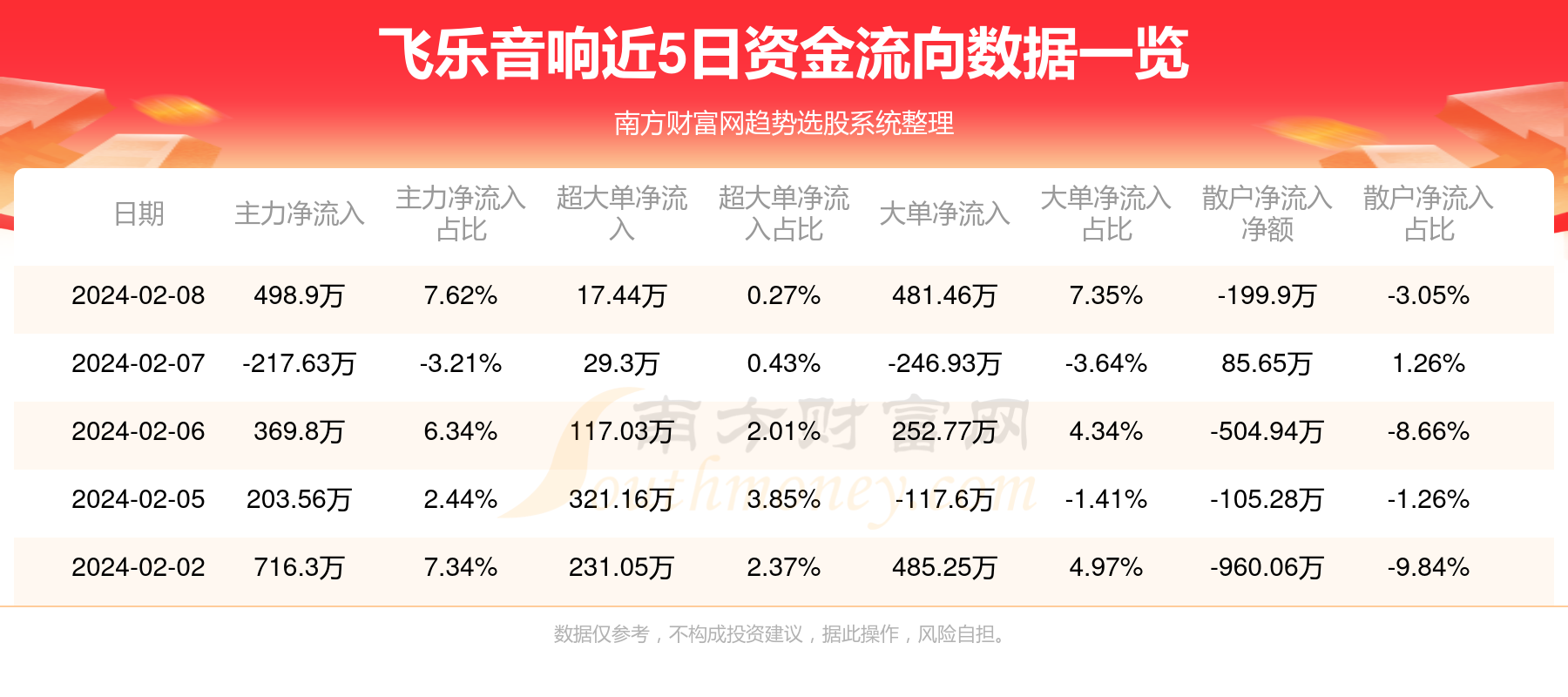 飞乐音响战略调整与业务拓展公告，展望未来发展之路