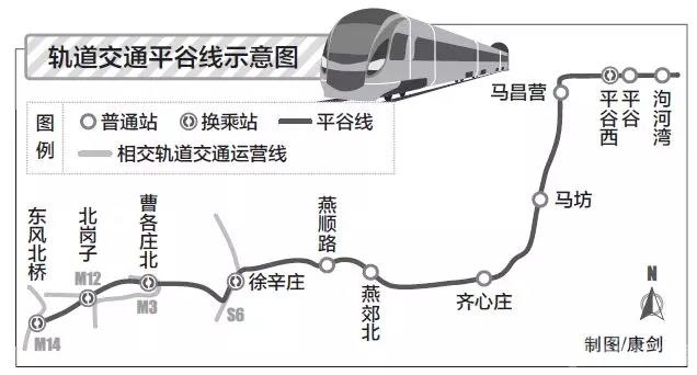 燕郊地铁最新动态，区域交通迎来里程碑式发展