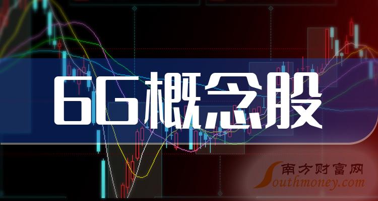 大恒科技迈向科技创新新征程的最新动态