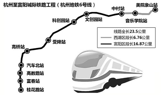 富阳城际铁路最新进展、影响及未来展望