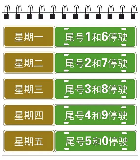 河北限号通知，应对交通拥堵与环境污染的有效措施实施中