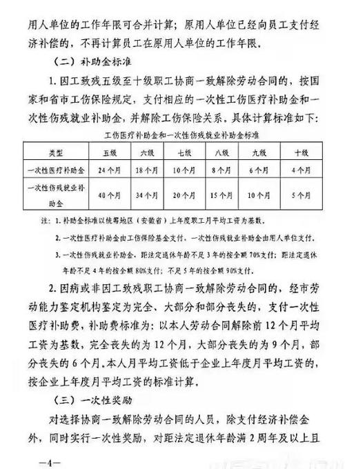 国企买断工龄政策最新解析