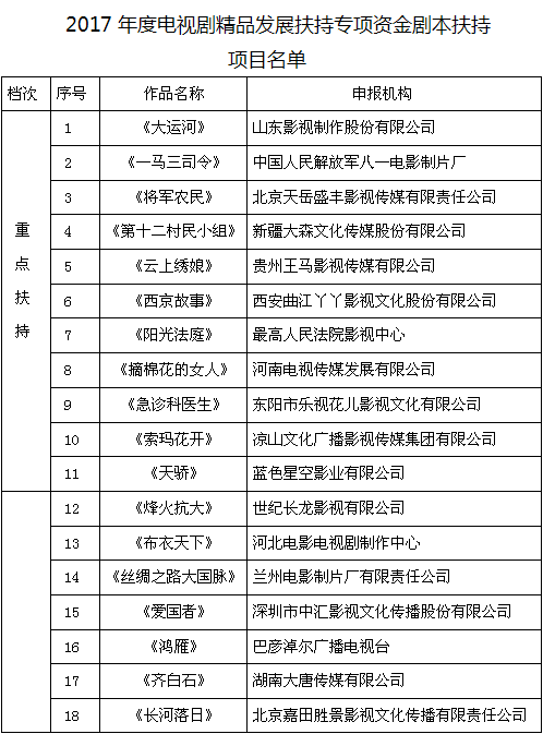 港剧新纪元，探索最新港剧列表的奥秘（2017年）