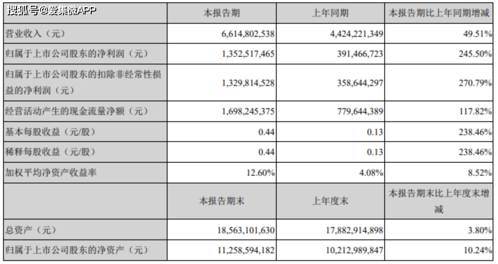 南玻A最新动态全面解读