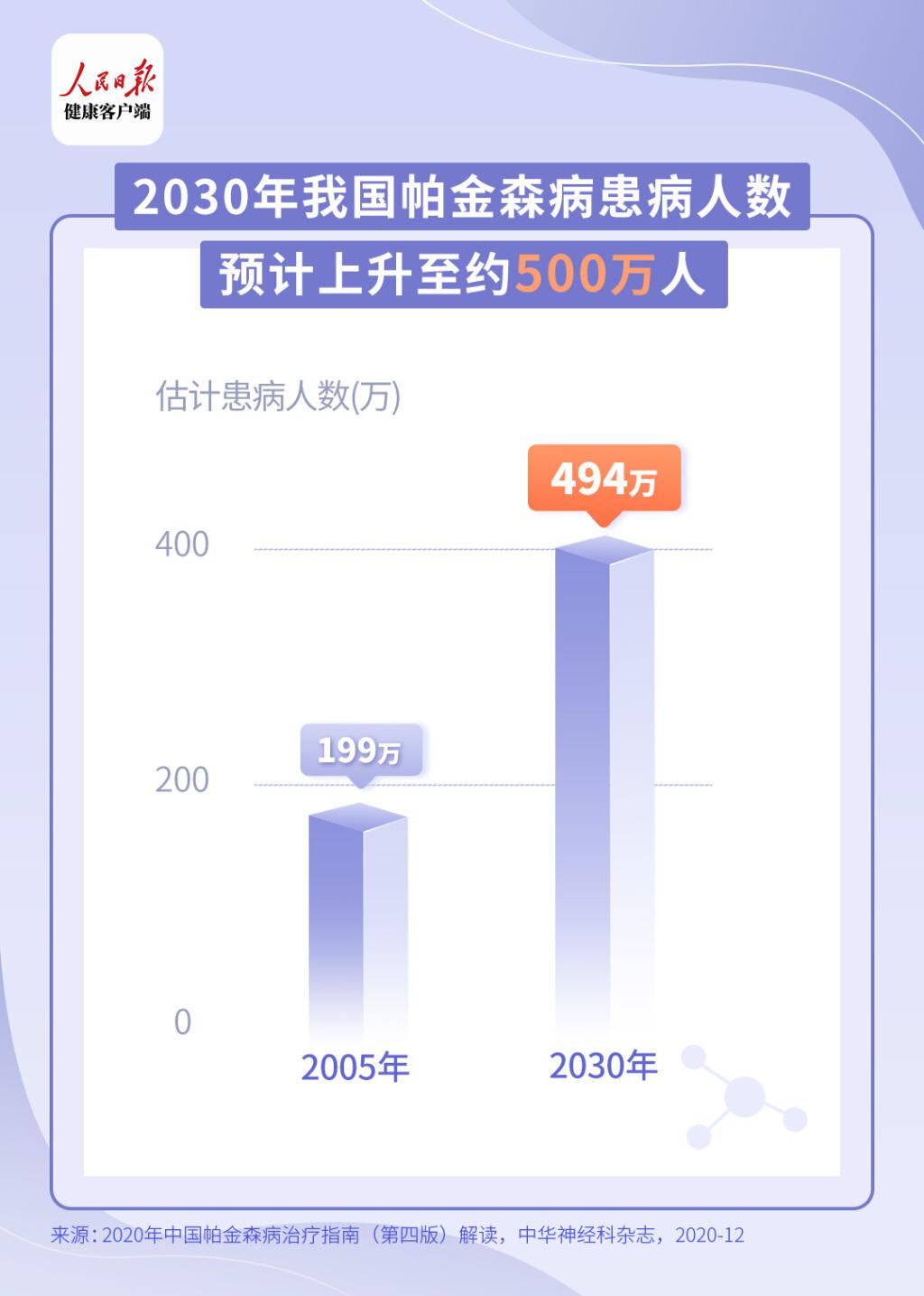 2025年1月9日 第10页