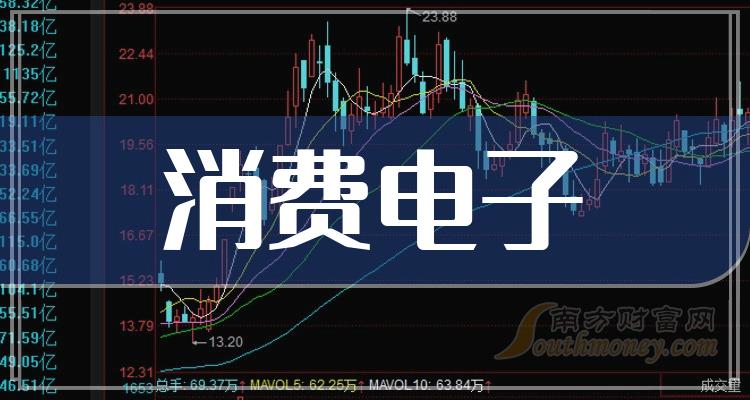 宜安科技最新消息深度解析