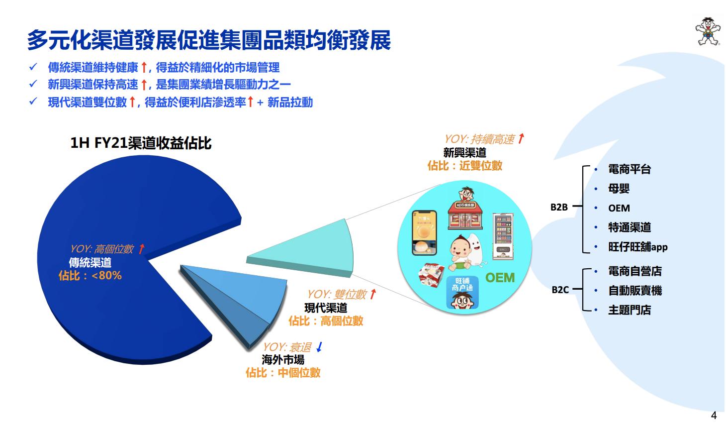 旺仔最新产品独特魅力探索之旅，展望未来篇章