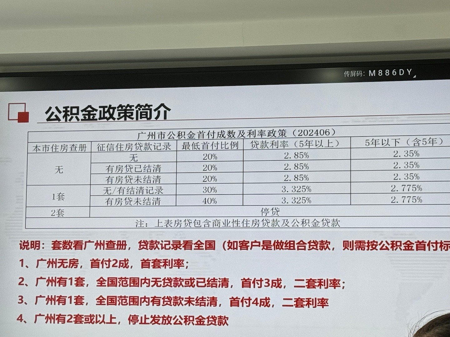 广州房产政策最新消息深度解读