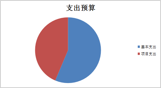 2025年1月24日 第2页