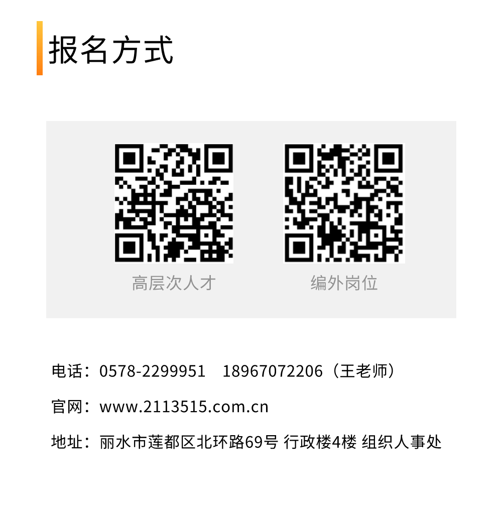 丽水市房产管理局最新招聘启事概览