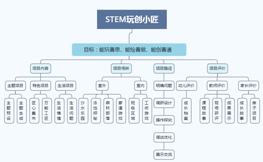 临夏回族自治州市人民检察院深化法治建设，提升司法公信力新项目启动