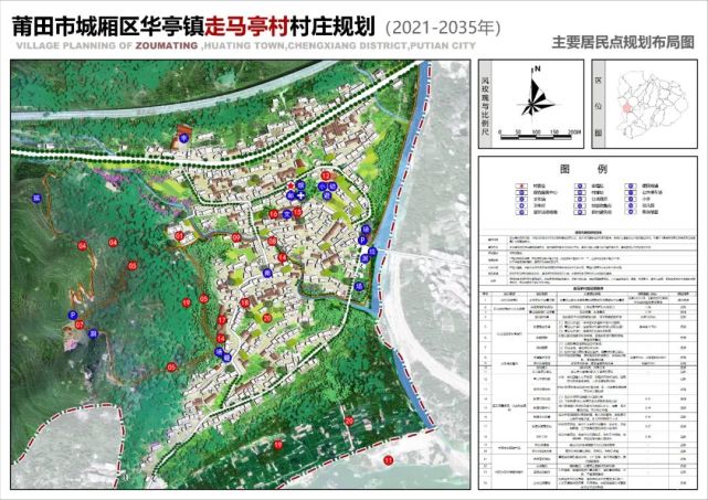 白水寺村未来乡村典范塑造，最新发展规划揭秘