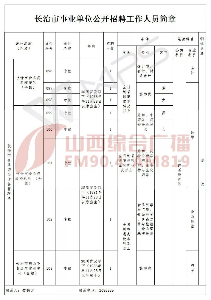 襄垣县统计局最新招聘公告概览